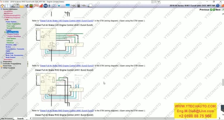 isuzu idss 2 not connecting to nexiq usb 2